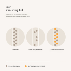 LIVING PROOF NO FRIZZ VANISHING OIL 50ML
