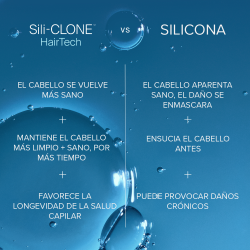 LIVING PROOF | Full Shampoo