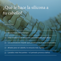 LIVING PROOF | Restore Shampoo