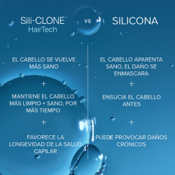 LIVING PROOF | Restore Conditioner