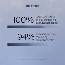 Style Lab® | AIR-DRY STYLER 148ML | SALON CULTURE