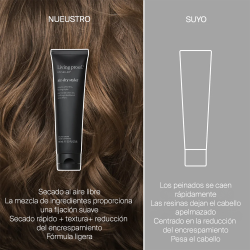 Style Lab® | AIR-DRY STYLER 148ML | SALON CULTURE