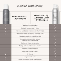 Perfect Hair Day (PhD) Advanced Clean Dry Shampoo | SALON CULTURE