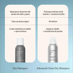 Perfect Hair Day (PhD) Advanced Clean Dry Shampoo | SALON CULTURE
