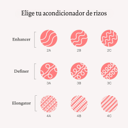 CURL ENHANCER 200ML | SALON CULTURE