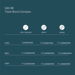 Living Proof - TRIPLE BOND COMPLEX