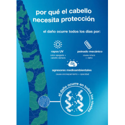 DAMAGE SHIELD protective conditioner | SALON CULTURE