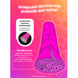 HeatBounce Conditioning Heat Protectant | SALON CULTURE