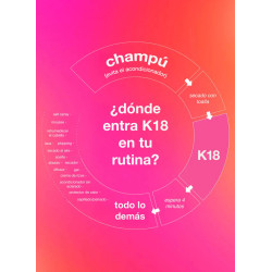 Mini leave-in molecular repair hair mask | SALON CULTURE