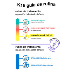 K18 molecular repair hair oil 30 ml | SALON CULTURE