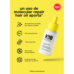 Mini Molecular Repair Hair Oil 10 ml | SALON CULTURE