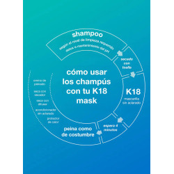 PEPTIDE PREP™ detox shampoo | SALON CULTURE