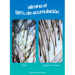 Ultimate Reset + Repair Duo | SALON CULTURE